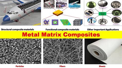 aluminum matrix composites fabrication and properties|aluminum composite material.